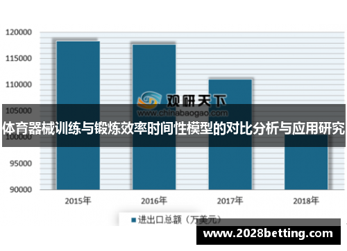 体育器械训练与锻炼效率时间性模型的对比分析与应用研究