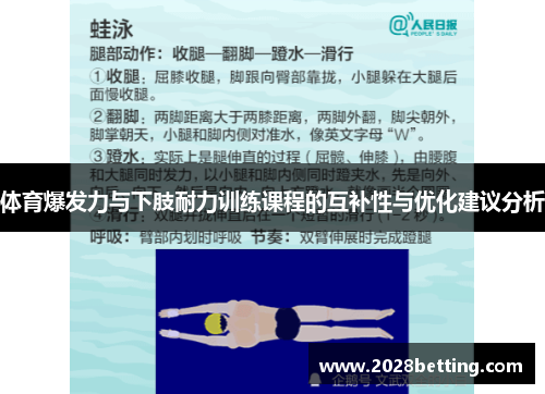 体育爆发力与下肢耐力训练课程的互补性与优化建议分析